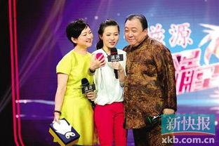 王晶我不是明星