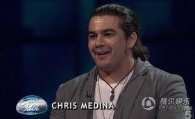 克里斯梅迪纳比赛视频,视频回顾与亮点解析