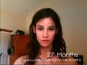 变性视频全过程,从决定到康复的心路历程